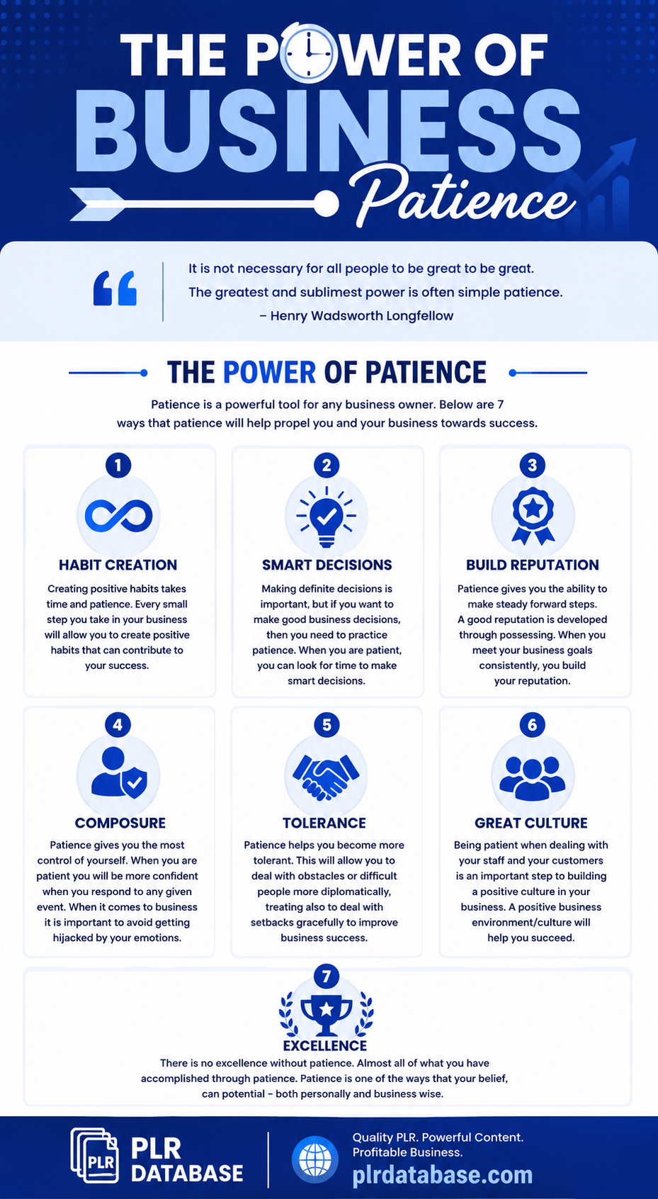 The Power Of Business Patience The Power Of Business Patience