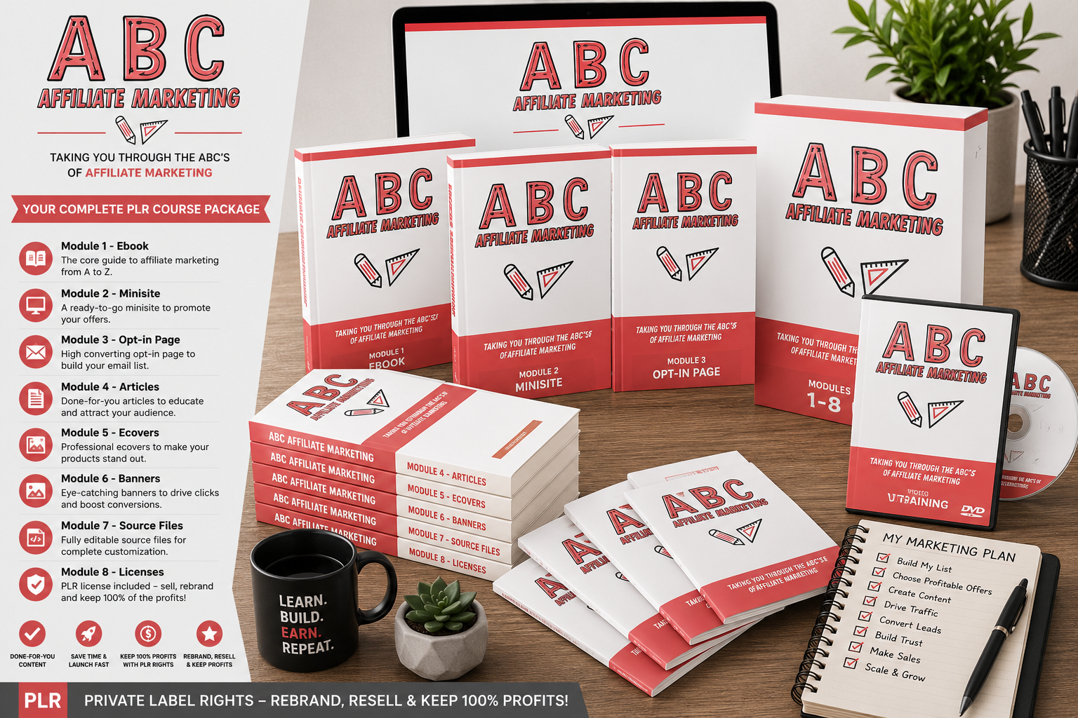 ABC Affiliate Marketing