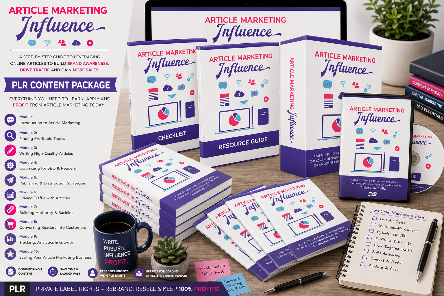 Article Marketing Influence