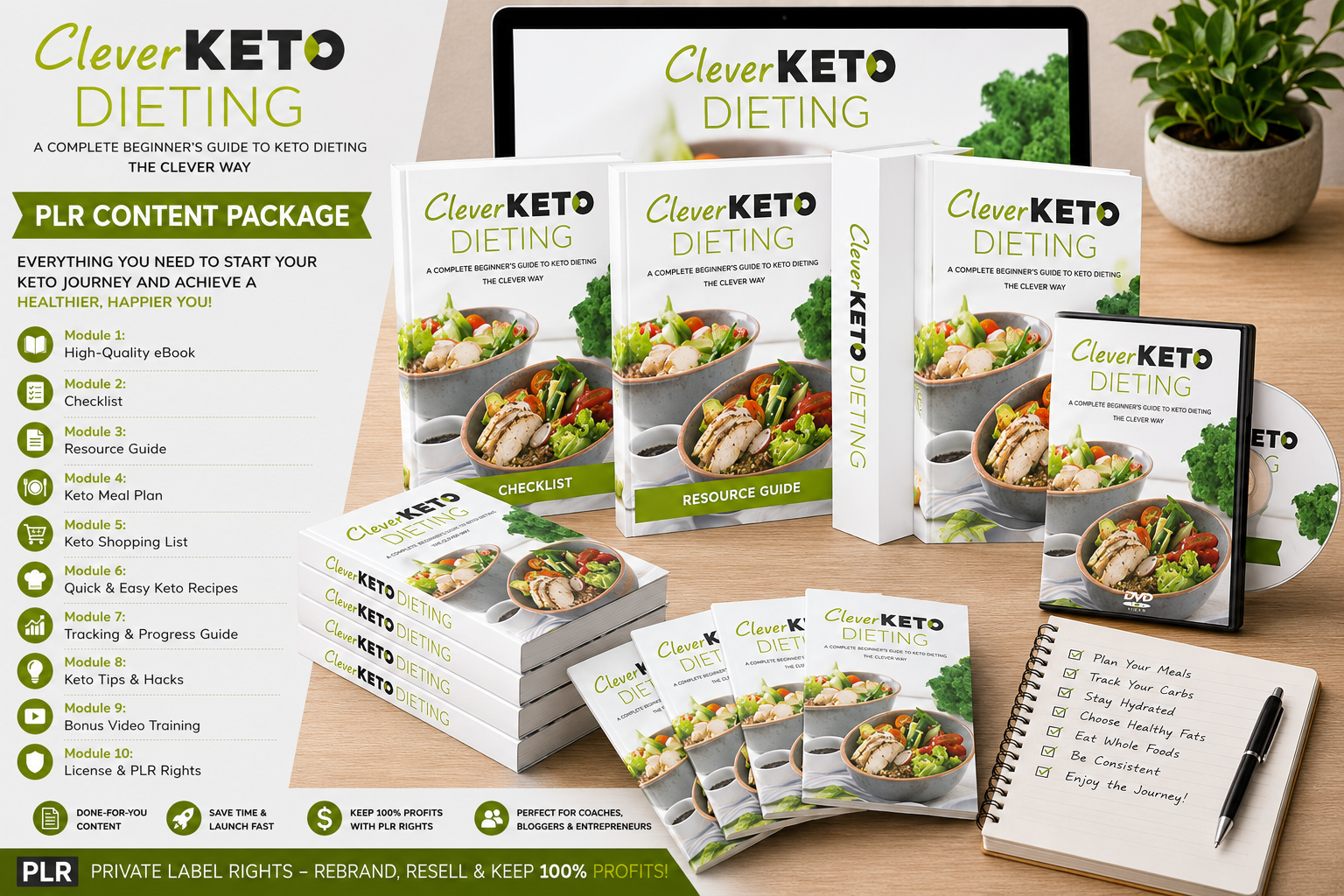 Clever Keto Dieting