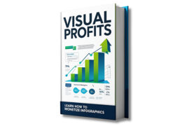 Visual Profits