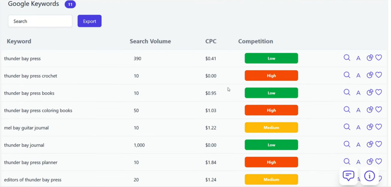 1 Step 1 → Find Useful Search Terms 1 Step 1 → Find Useful Search Terms