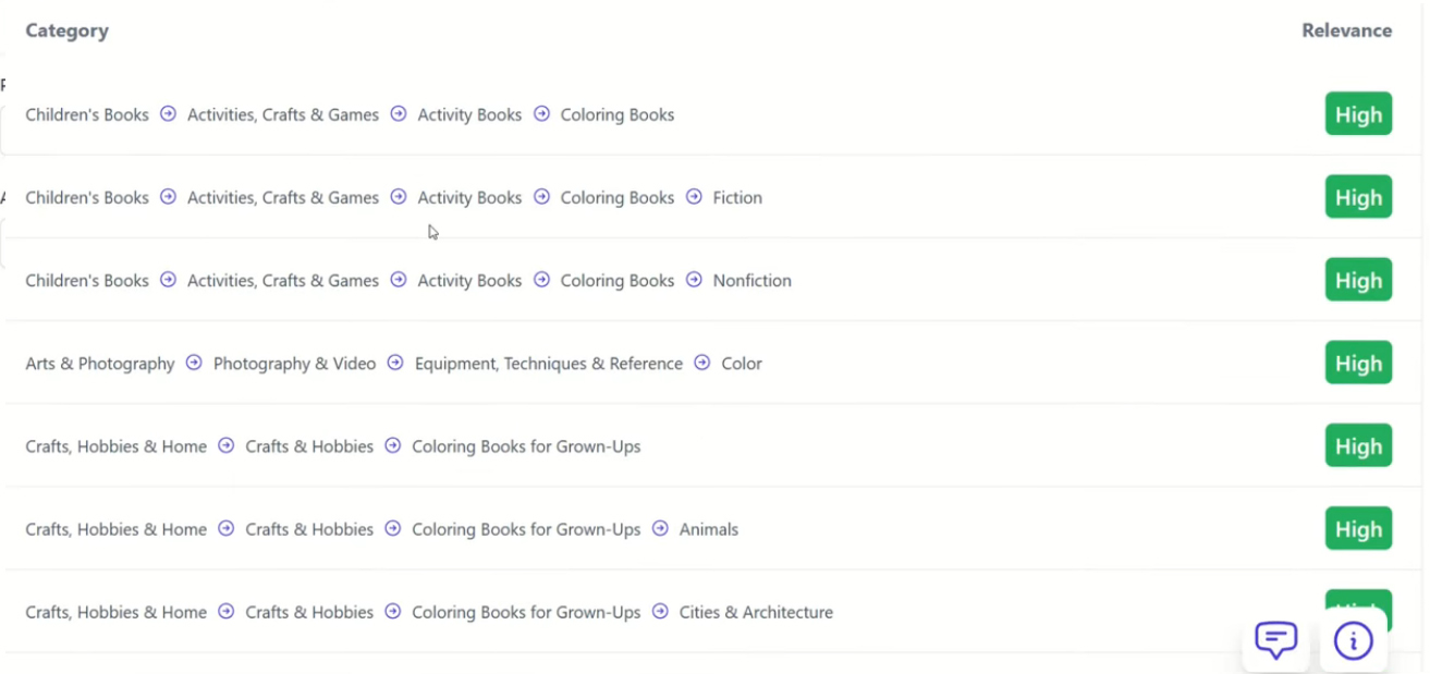 Step 1 → Choose an Accurate Category Step 1 → Choose an Accurate Category